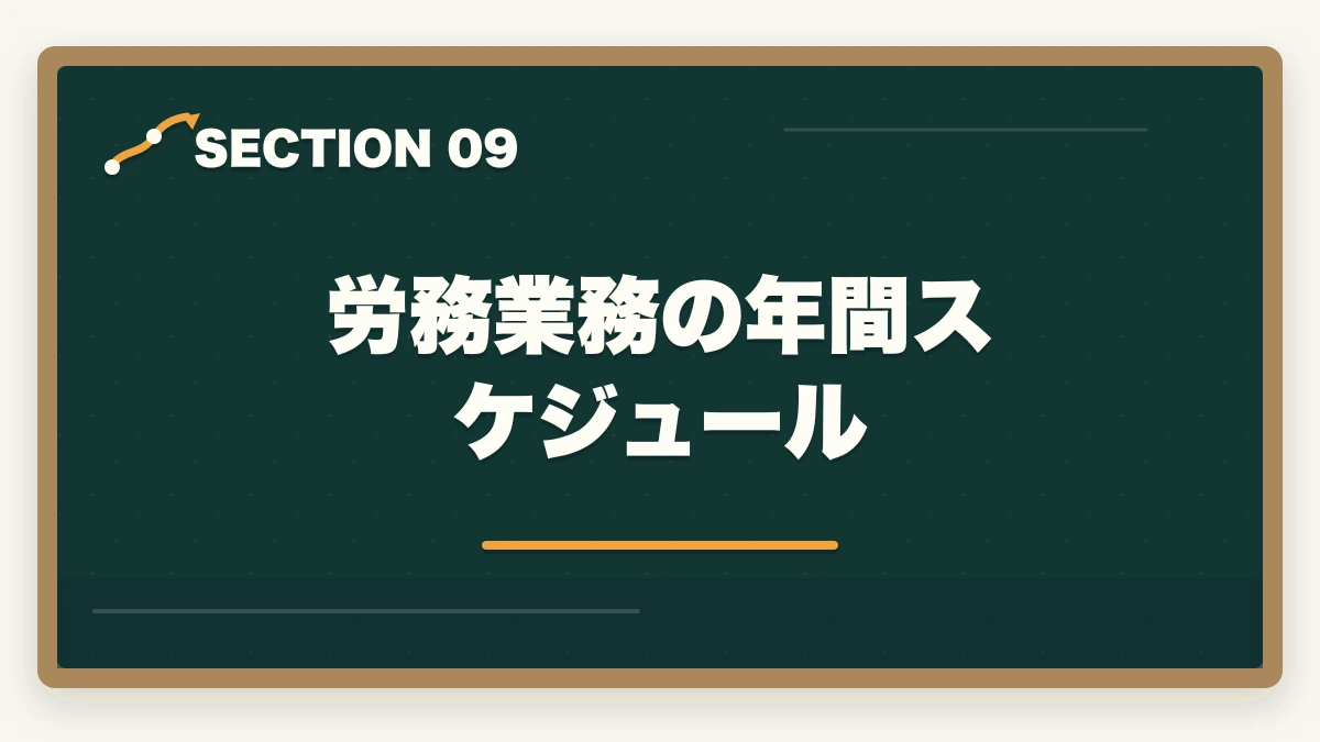労務業務の年間スケジュール｜弁護士の労務業務完全ガイド｜労使紛争・人事労務で年収2000万円【2026年版】の図解