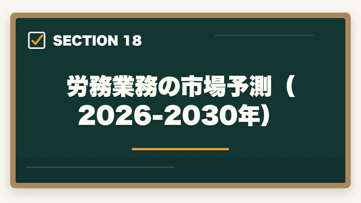 労務業務の市場予測（2026-2030年）｜弁護士の労務業務完全ガイド｜労使紛争・人事労務で年収2000万円【2026年版】の図解