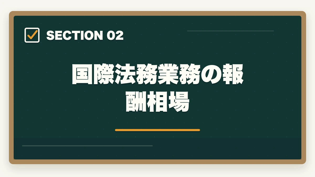 国際法務業務の報酬相場｜弁護士の国際法務業務完全ガイド｜英語スキルで年収4000万円達成戦略【2026年版】の図解