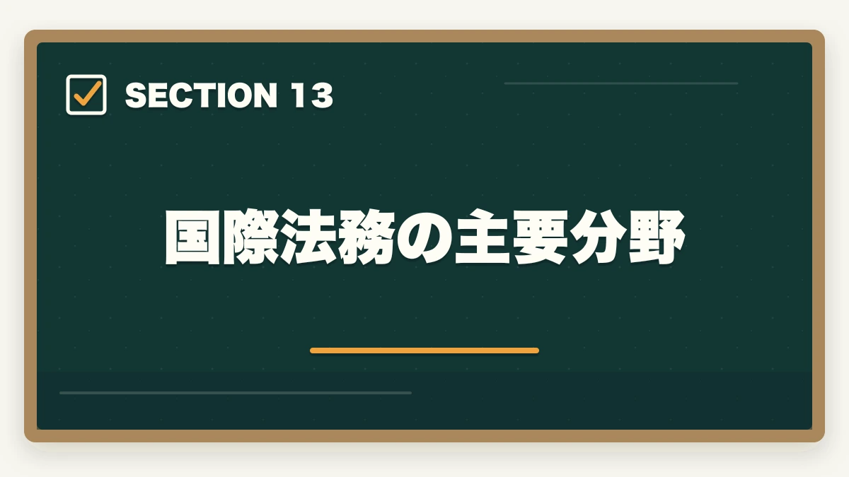 国際法務の主要分野｜弁護士の国際法務業務完全ガイド｜英語スキルで年収4000万円達成戦略【2026年版】の図解