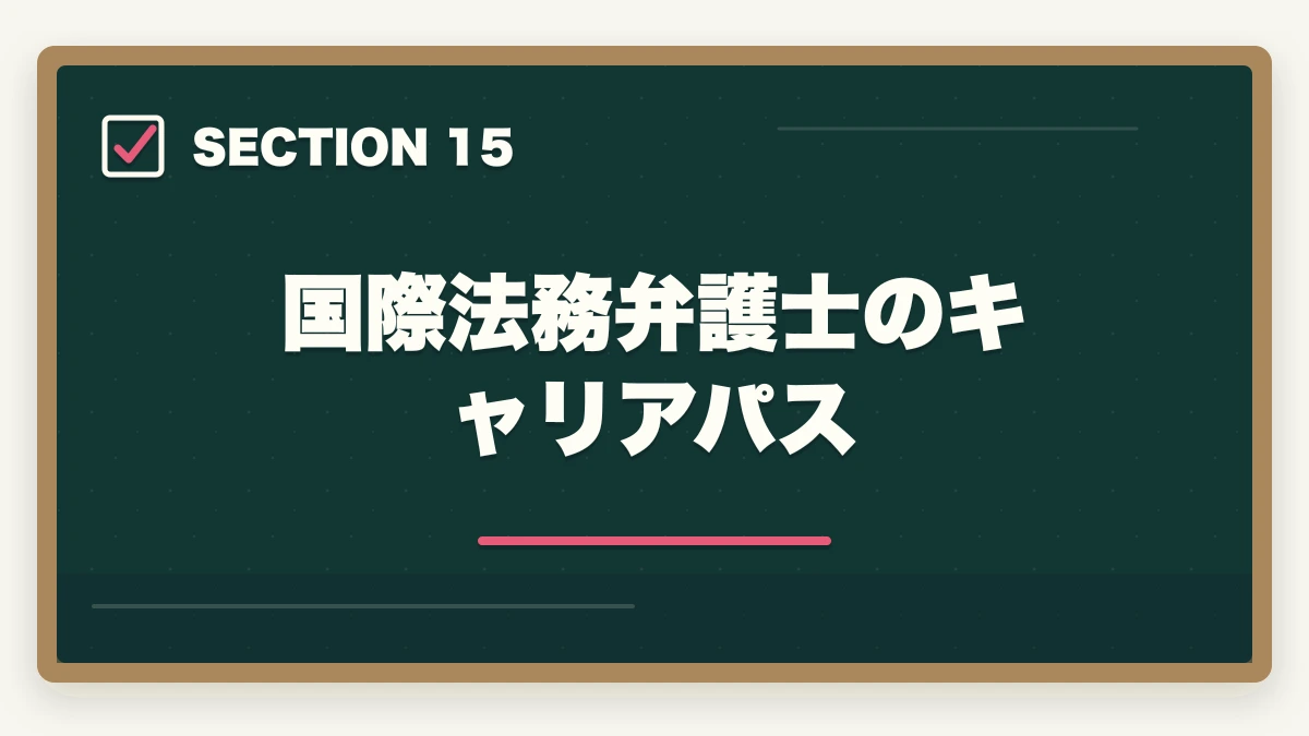 国際法務弁護士のキャリアパス｜弁護士の国際法務業務完全ガイド｜英語スキルで年収4000万円達成戦略【2026年版】の図解