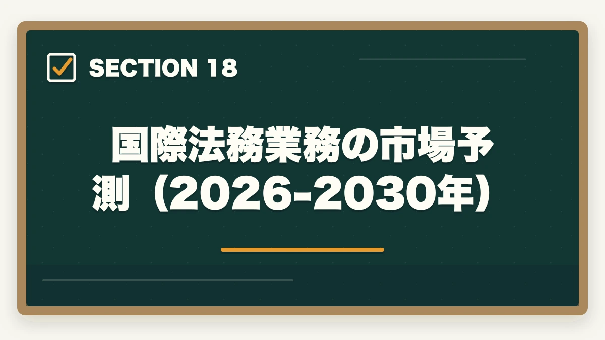 国際法務業務の市場予測（2026-2030年）｜弁護士の国際法務業務完全ガイド｜英語スキルで年収4000万円達成戦略【2026年版】の図解