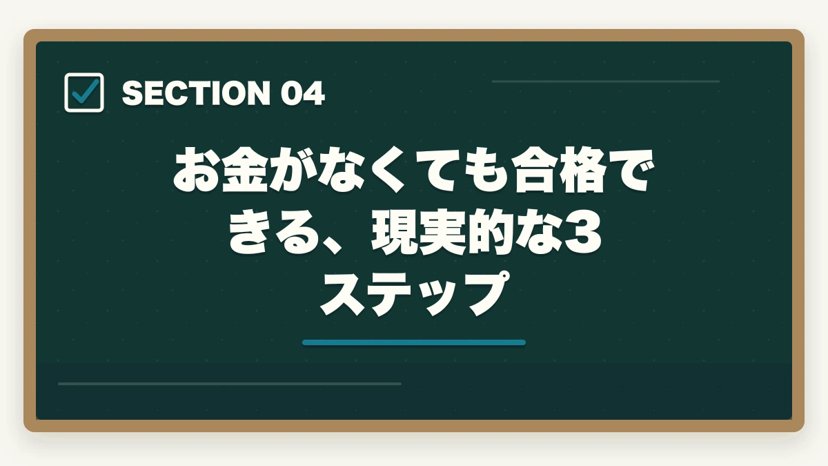 お金がなくても合格できる、現実的な3ステップ|司法試験でお金がない人へ|費用を最小化して合格する現実的な方法【2026年版】の図解