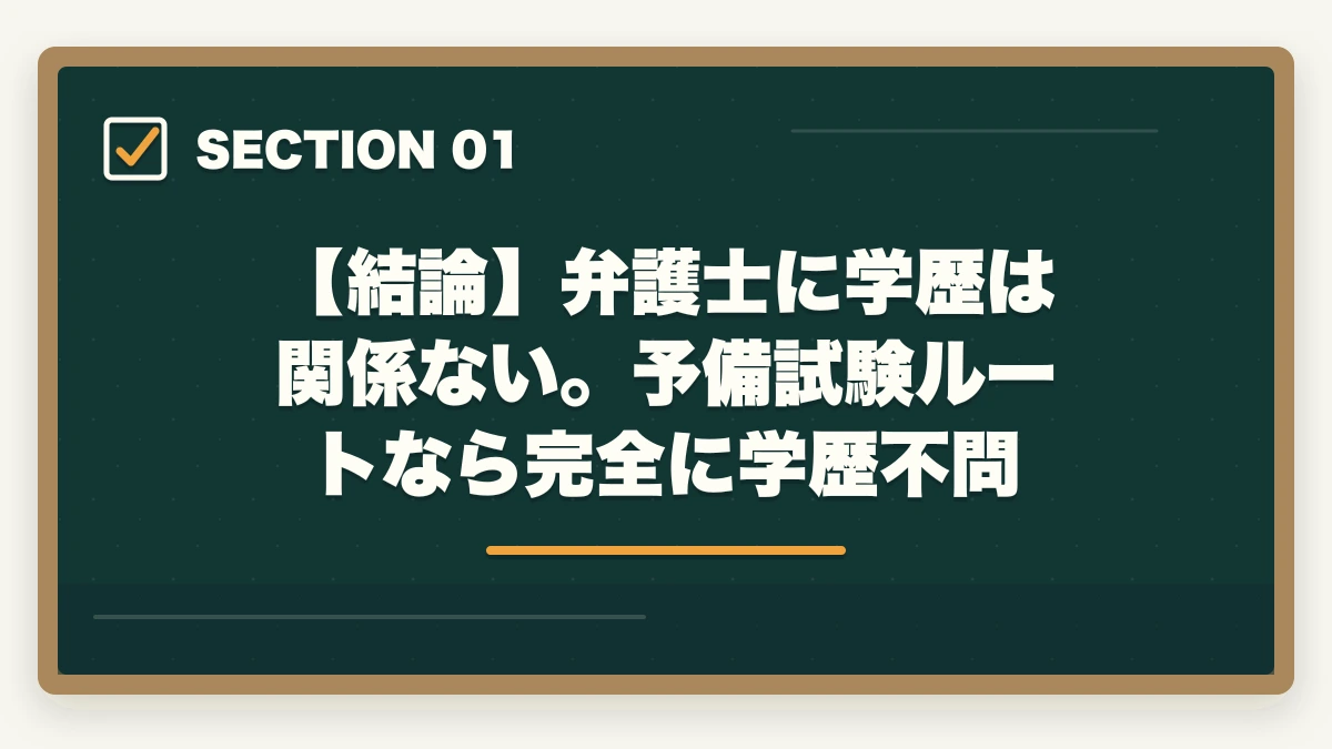 【結論】弁護士に学歴は関係ない。予備試験ルートなら完全に学歴不問｜弁護士になるのに学歴は関係ない【2026年版】予備試験ルートなら誰でも合格できる理由の図解