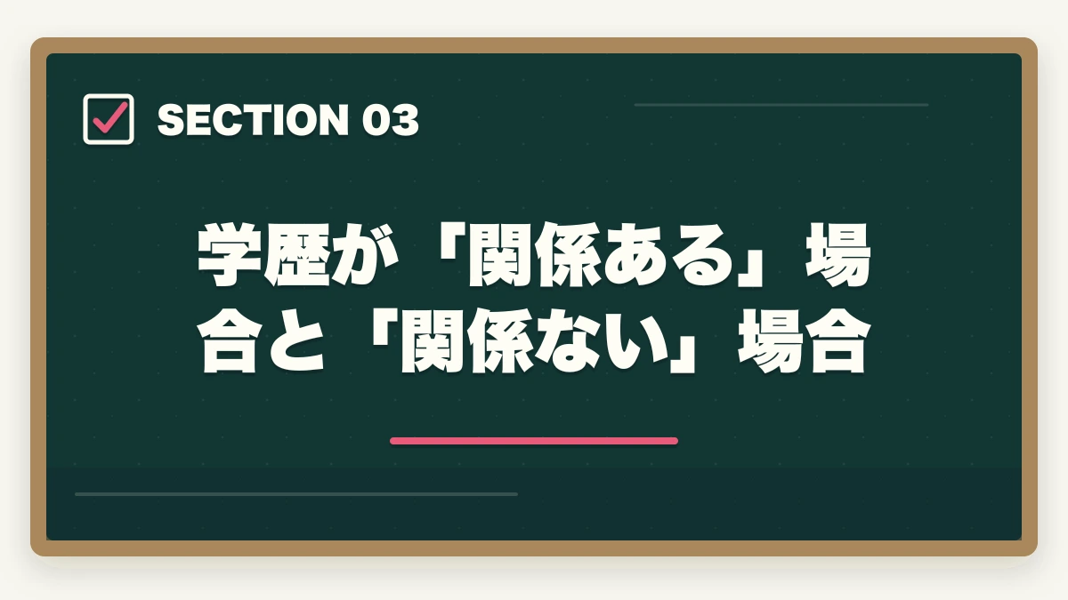 学歴が「関係ある」場合と「関係ない」場合｜弁護士になるのに学歴は関係ない【2026年版】予備試験ルートなら誰でも合格できる理由の図解
