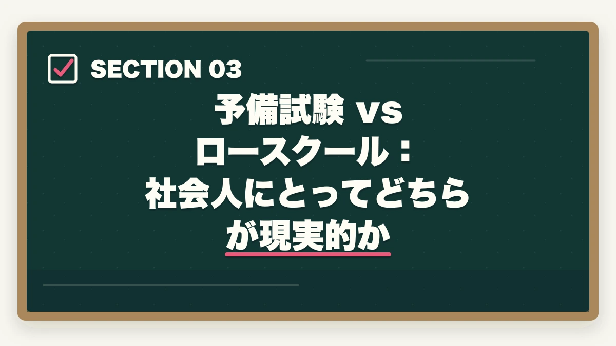 予備試験 vs ロースクール:社会人にとってどちらが現実的か|予備試験は「やめとけ」って本当?現実とそれでも挑む価値を徹底解説【2026年版】の図解