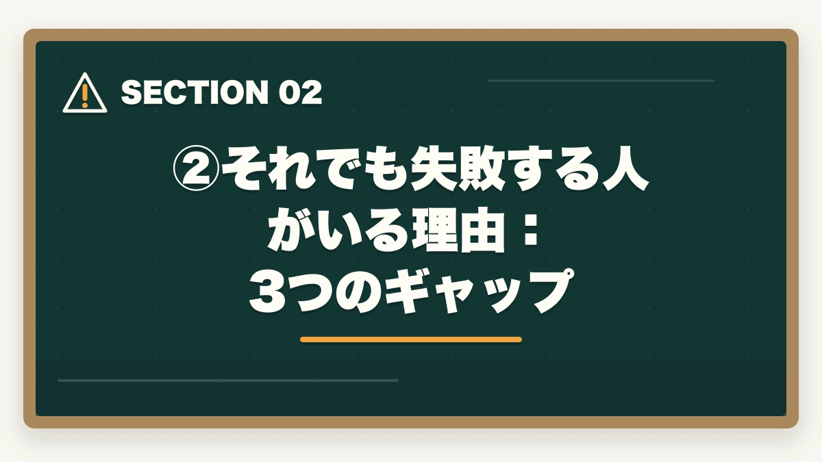 ②それでも失敗する人がいる理由:3つのギャップ|行政書士から予備試験は可能?合格者が語るステップアップ戦略と通信講座【2026年版】の図解