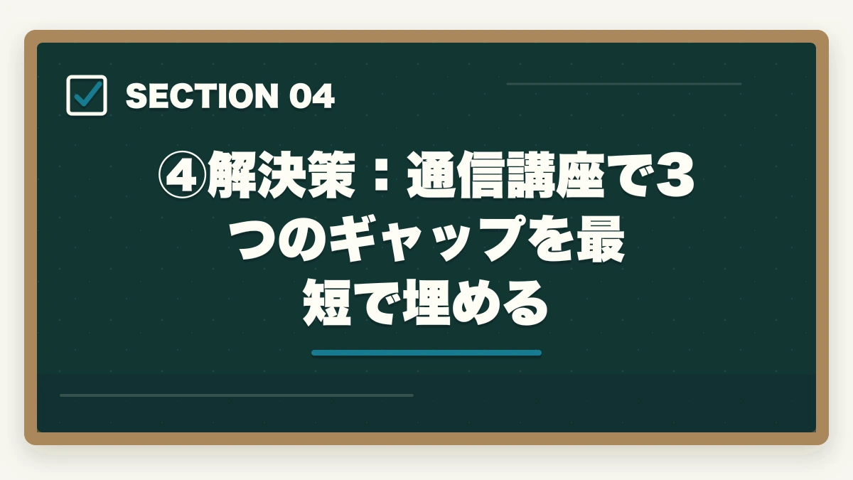 ④解決策:通信講座で3つのギャップを最短で埋める|行政書士から予備試験は可能?合格者が語るステップアップ戦略と通信講座【2026年版】の図解