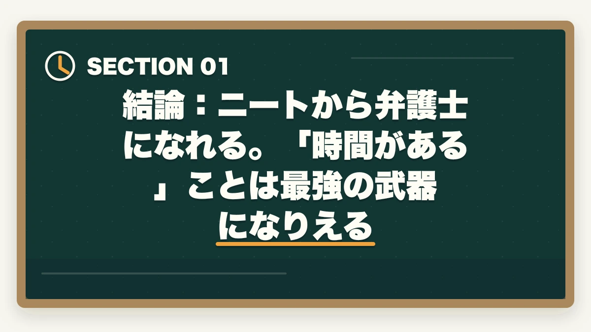 結論：ニートから弁護士になれる。「時間がある」ことは最強の武器になりえる｜ニートから弁護士になれる？【2026年最新】時間を武器に最短合格する方法と通信講座の図解