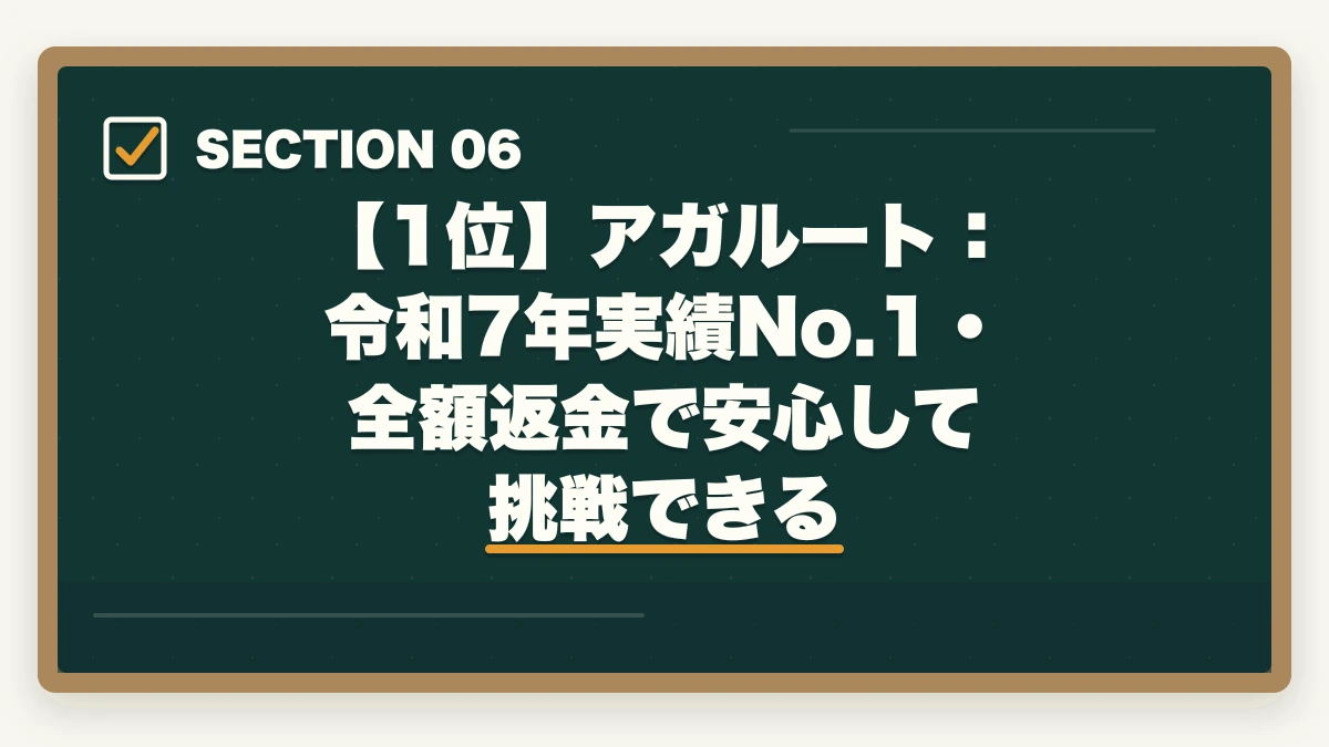 【1位】アガルート:令和7年実績No.1・全額返金で安心して挑戦できる|アガルートの評判は?【令和7年(2025年)最新】予備試験・司法試験の合格実績と口コミを徹底解説の図解