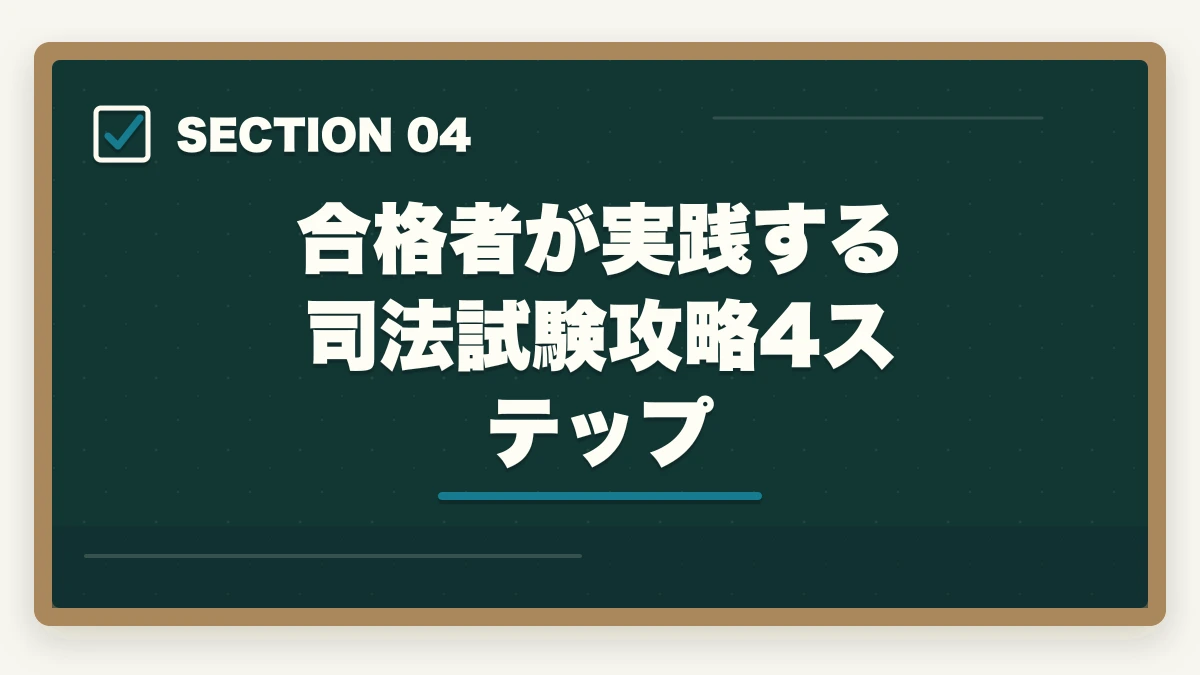合格者が実践する 司法試験攻略4ステップ｜司法試験に受からない人の5つの特徴と今すぐできる改善策【2026年版】の図解