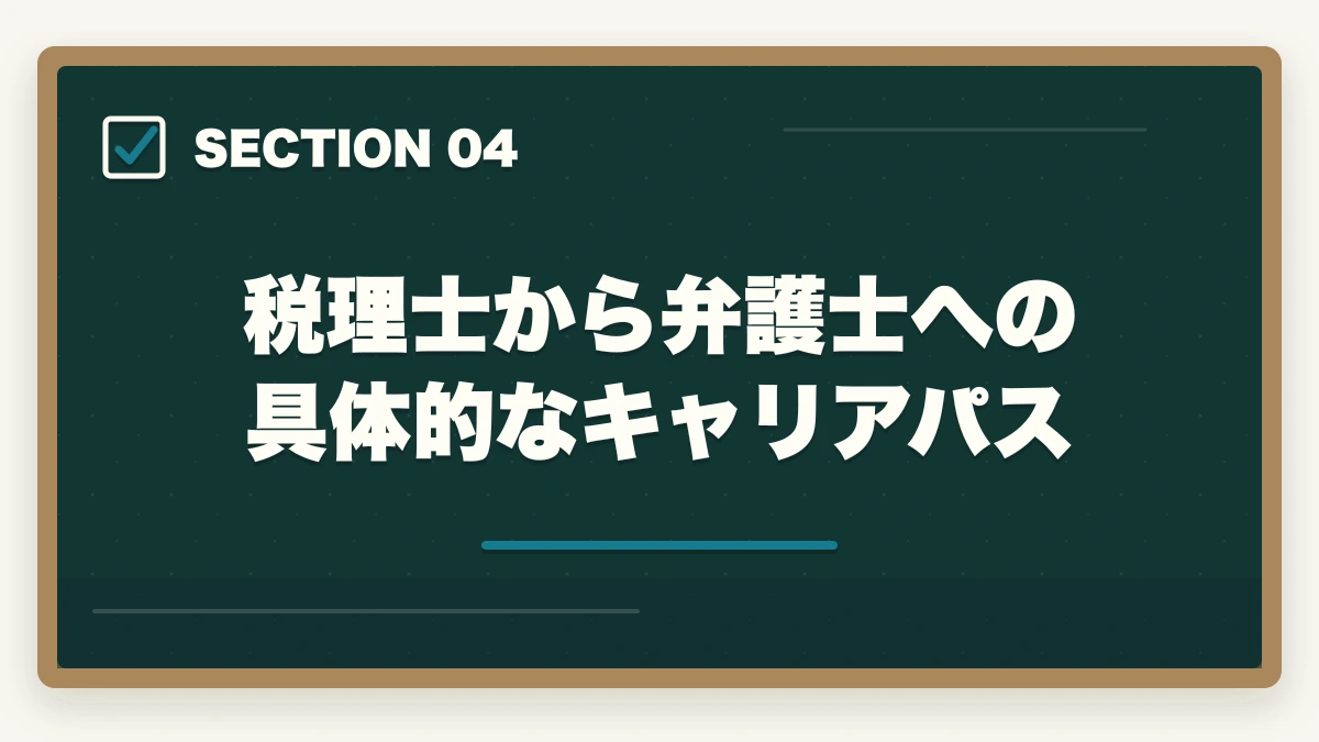 税理士から弁護士への具体的なキャリアパス|税理士から弁護士になる方法【租税法の知識を武器にダブルライセンスを取得する完全ガイド2026年版】の図解