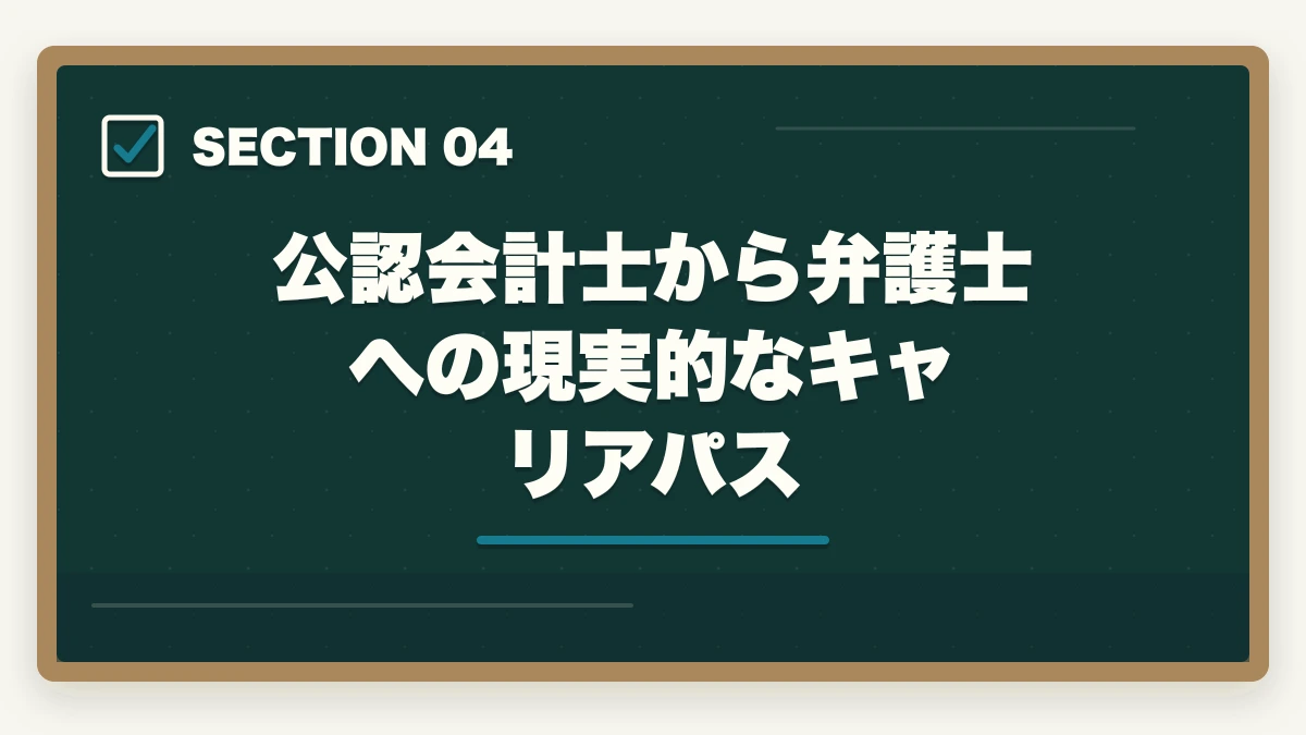 公認会計士から弁護士への現実的なキャリアパス|公認会計士から弁護士になる方法【ダブルライセンスで年収2,000万円超を狙う完全ガイド2026年版】の図解