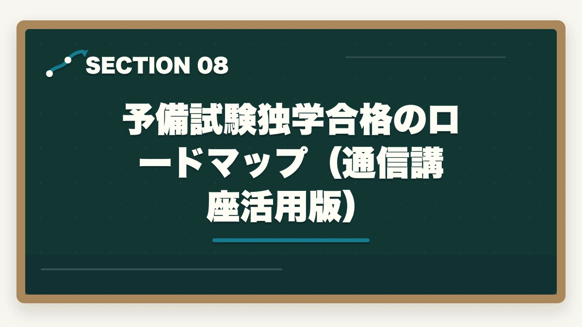 予備試験独学合格のロードマップ(通信講座活用版)|予備試験 独学 合格体験記|独学の限界と通信講座で合格した人の共通点【2026年版】の図解