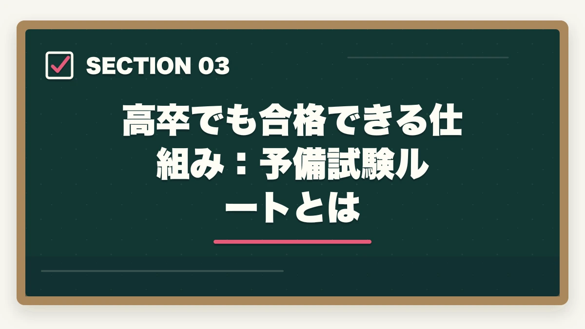 高卒でも合格できる仕組み:予備試験ルートとは|高卒で司法試験に合格した人の勉強法【2026年版】予備試験ルートなら学歴不問で弁護士になれるの図解