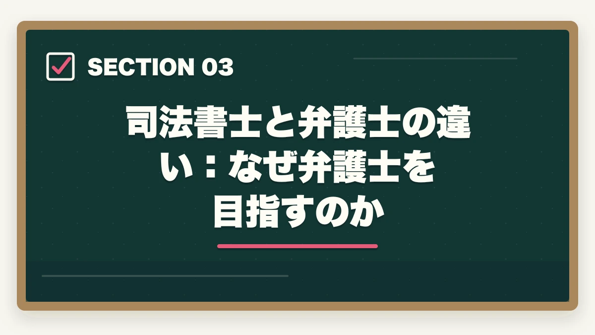 司法書士と弁護士の違い：なぜ弁護士を目指すのか｜司法書士から弁護士になった人の合格ルートと学習法【ダブルライセンス取得の完全ガイド2026年版】の図解