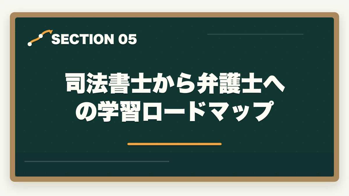 司法書士から弁護士への学習ロードマップ｜司法書士から弁護士になった人の合格ルートと学習法【ダブルライセンス取得の完全ガイド2026年版】の図解