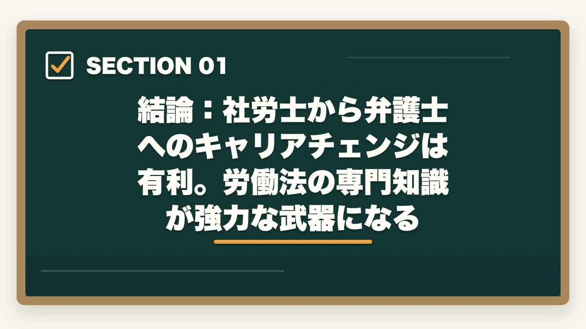 結論：社労士から弁護士へのキャリアチェンジは有利。労働法の専門知識が強力な武器になる｜社労士から弁護士へ転身できる？【2026年最新】有利な理由と現実的なキャリアパスを解説の図解