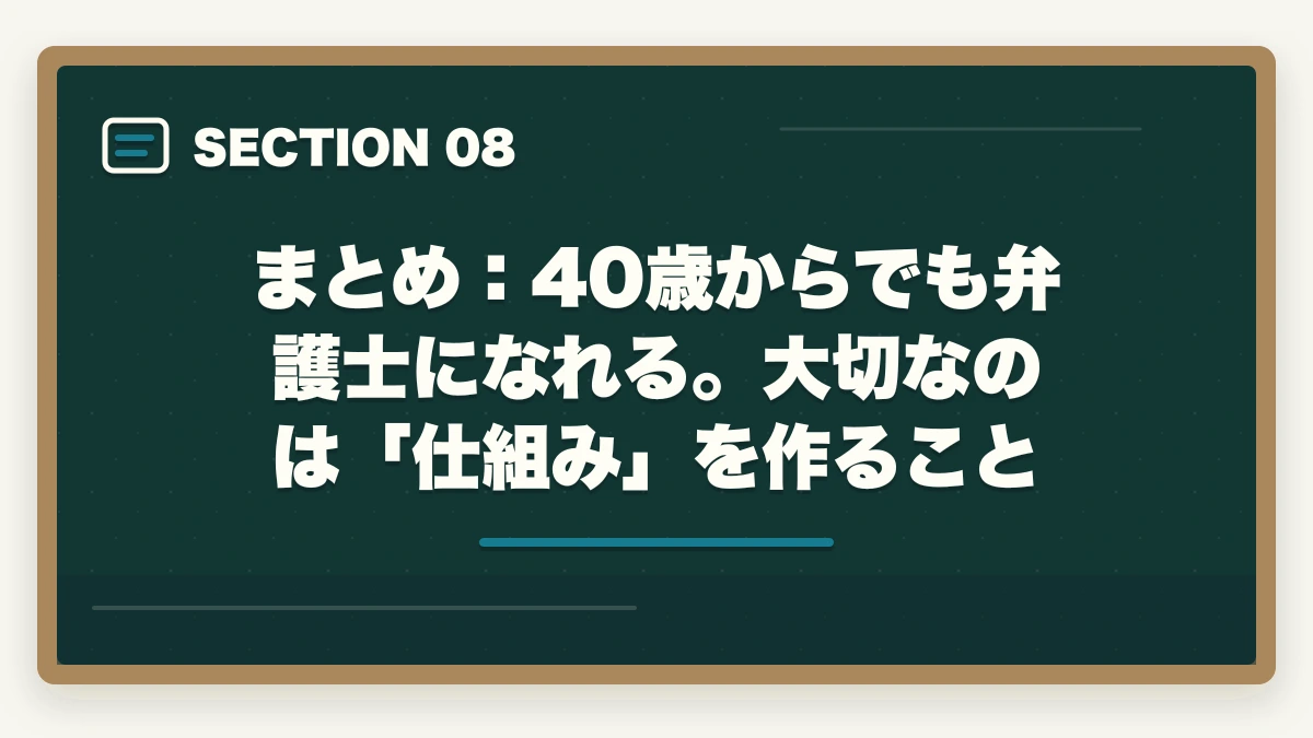 まとめ：40歳からでも弁護士になれる。大切なのは「仕組み」を作ること｜40歳主婦でも司法試験に合格できる？【2026年最新】現実的な方法とおすすめ通信講座の図解
