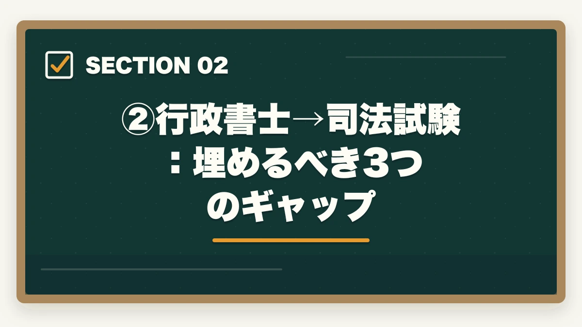 ②行政書士→司法試験:埋めるべき3つのギャップ|行政書士から司法試験へステップアップは可能?合格者が語る戦略と通信講座【2026年版】の図解