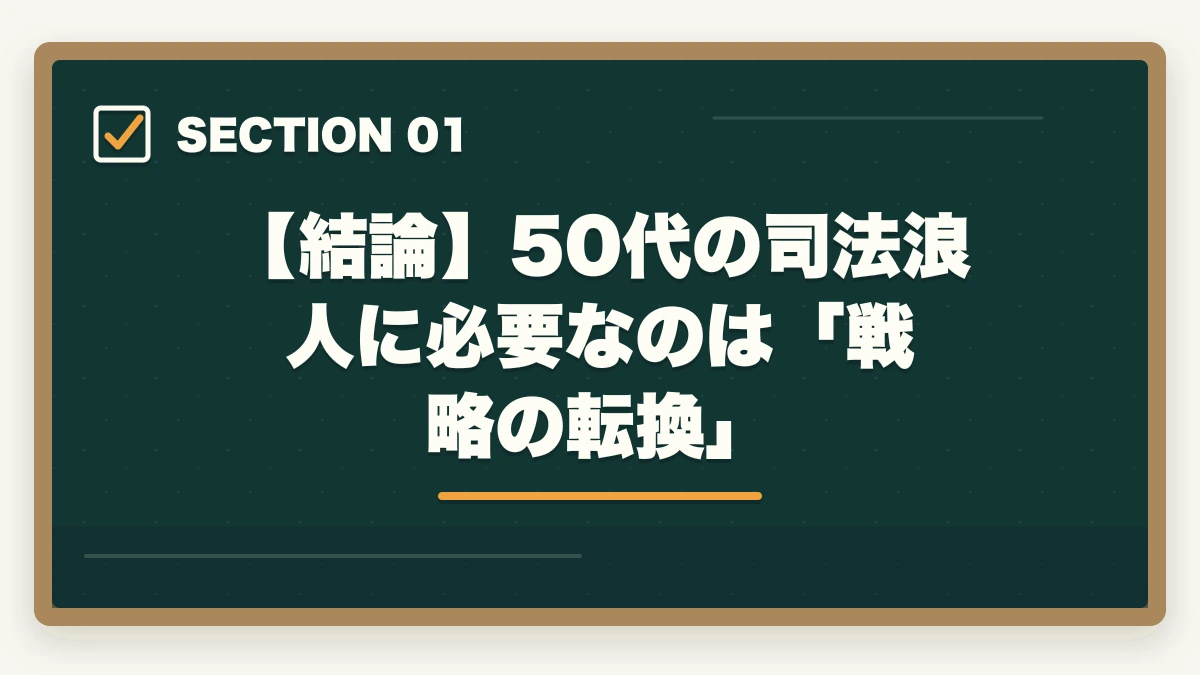 【結論】50代の司法浪人に必要なのは「戦略の転換」|司法浪人50代の現実|何年も受からない理由と通信講座で合格を掴む戦略【2026年版】の図解