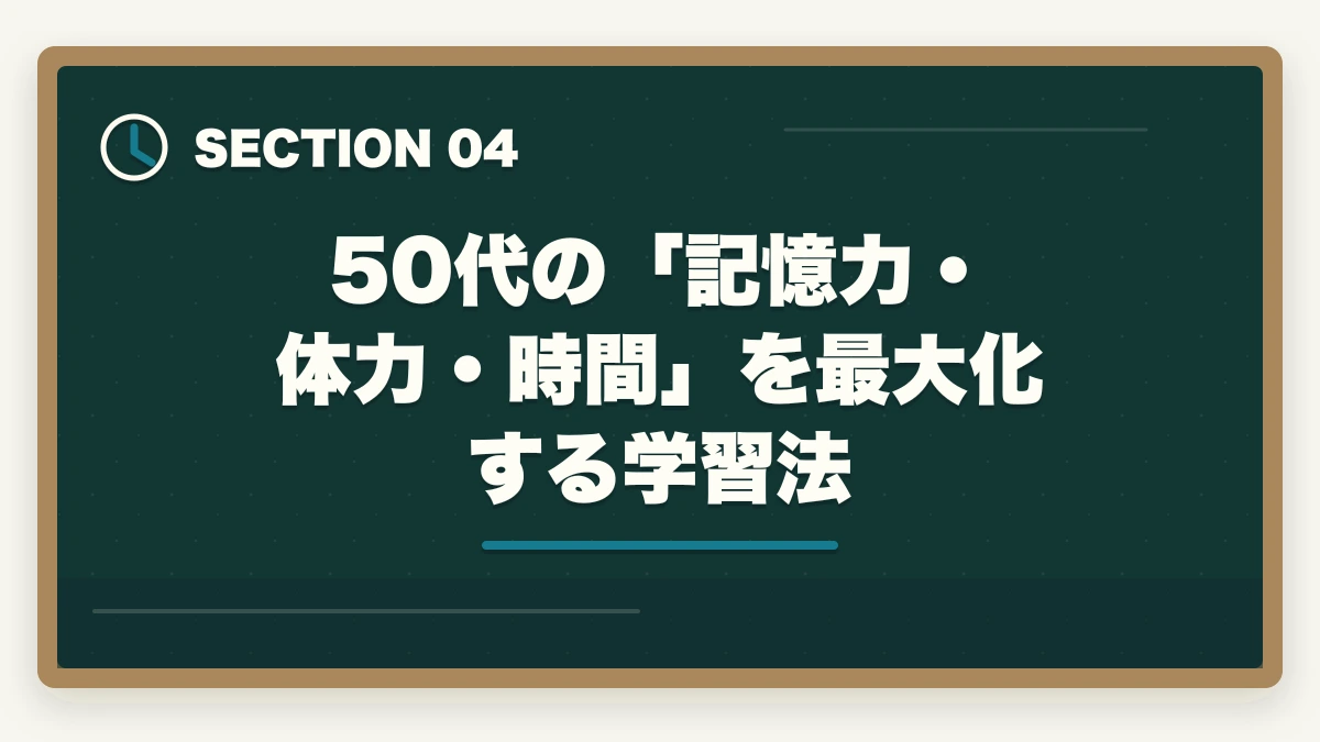 50代の「記憶力・体力・時間」を最大化する学習法|司法浪人50代の現実|何年も受からない理由と通信講座で合格を掴む戦略【2026年版】の図解