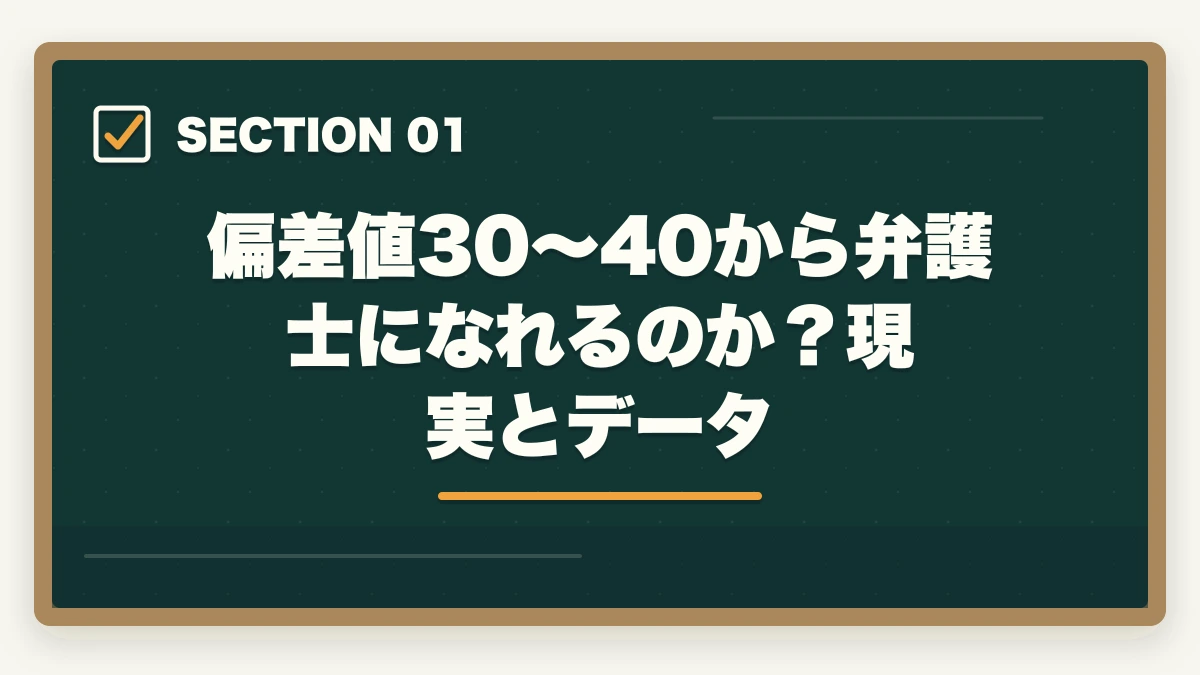 偏差値30〜40から弁護士になれるのか？現実とデータ｜偏差値30〜40でも弁護士になれる？現実とデータ・最短戦略【2026年版】の図解