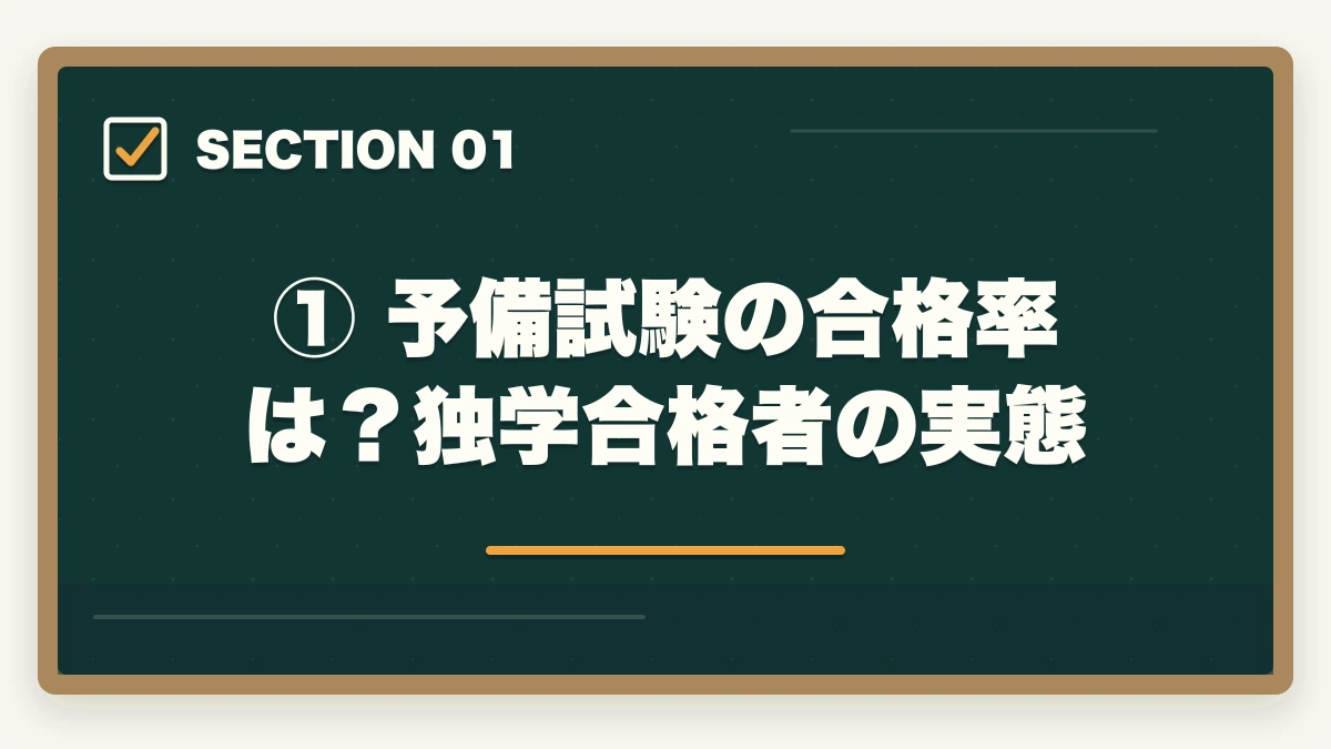 ① 予備試験の合格率は？独学合格者の実態｜予備試験の独学はやめたほうがいい？【通信講座比較サイト運営者が明かす7つの理由と最短合格法】の図解
