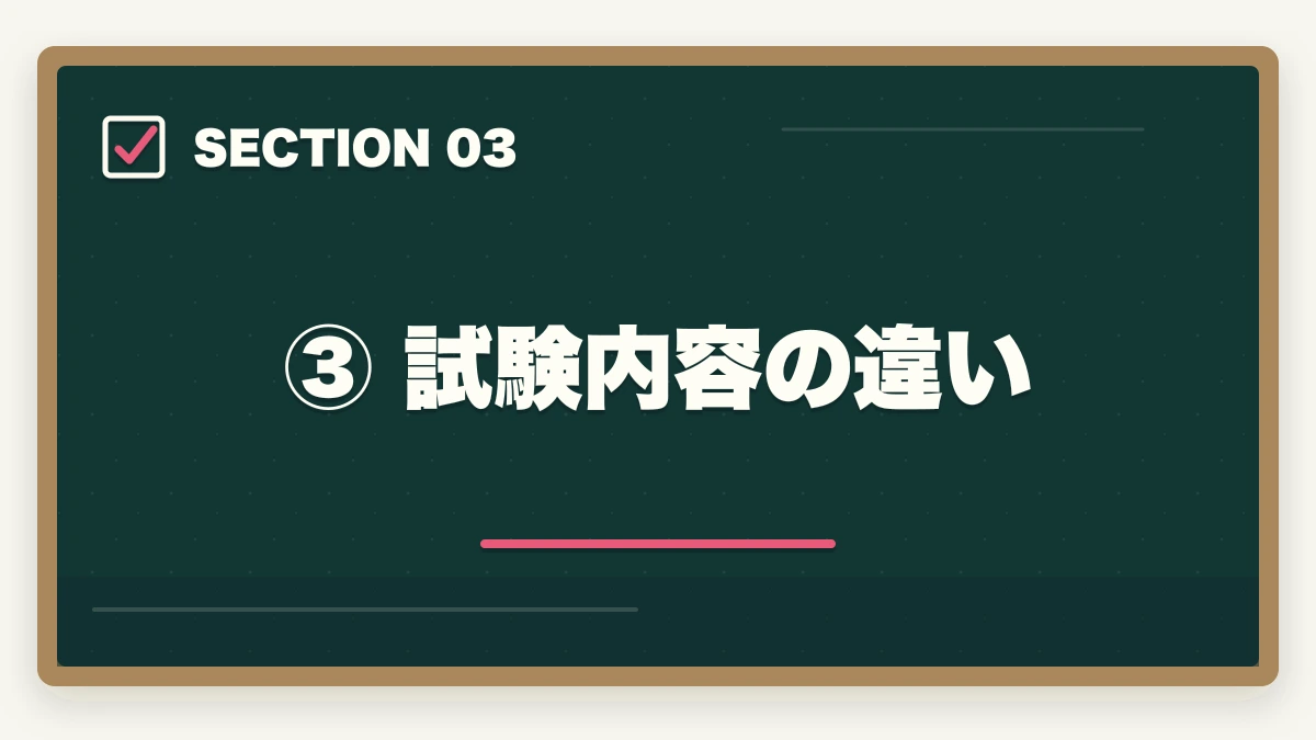 ③ 試験内容の違い|司法試験と予備試験どっちが難しい?難易度・合格率・試験構造を徹底比較の図解
