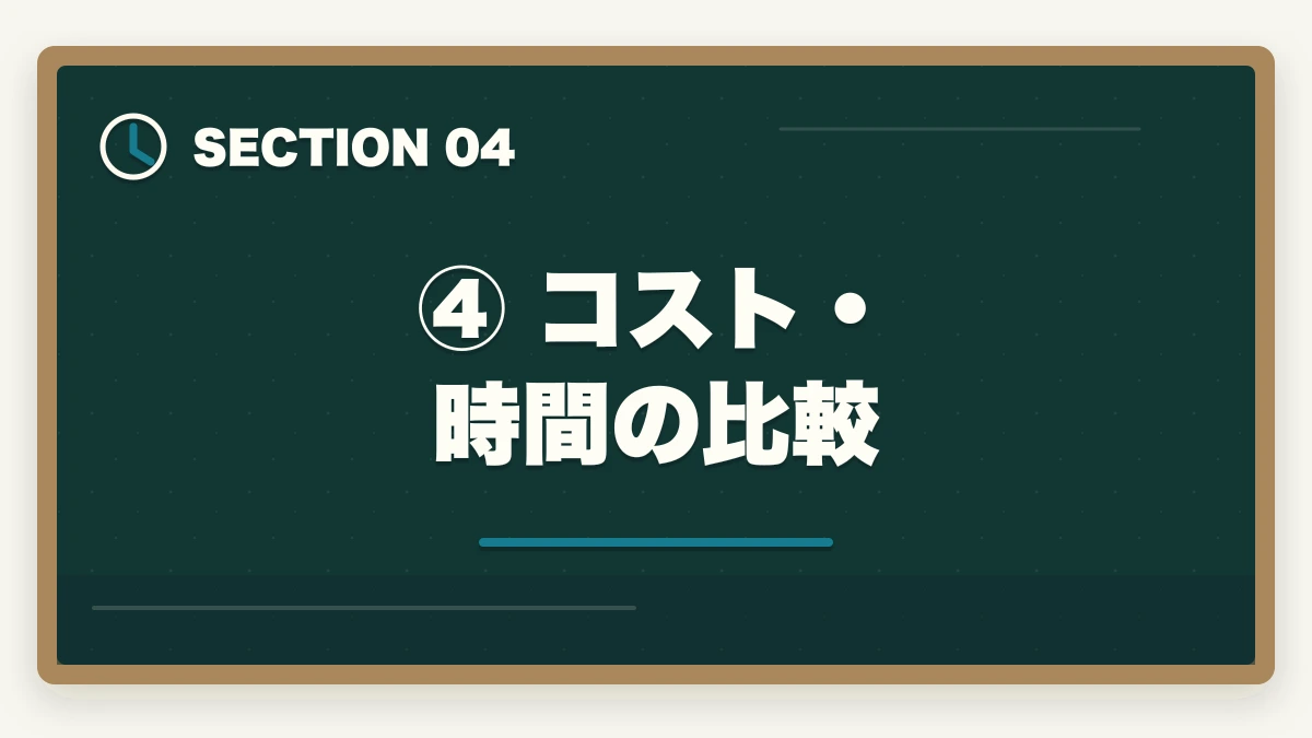 ④ コスト・時間の比較|司法試験と予備試験どっちが難しい?難易度・合格率・試験構造を徹底比較の図解