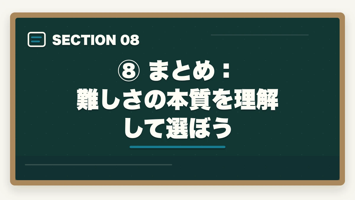⑧ まとめ:難しさの本質を理解して選ぼう|司法試験と予備試験どっちが難しい?難易度・合格率・試験構造を徹底比較の図解