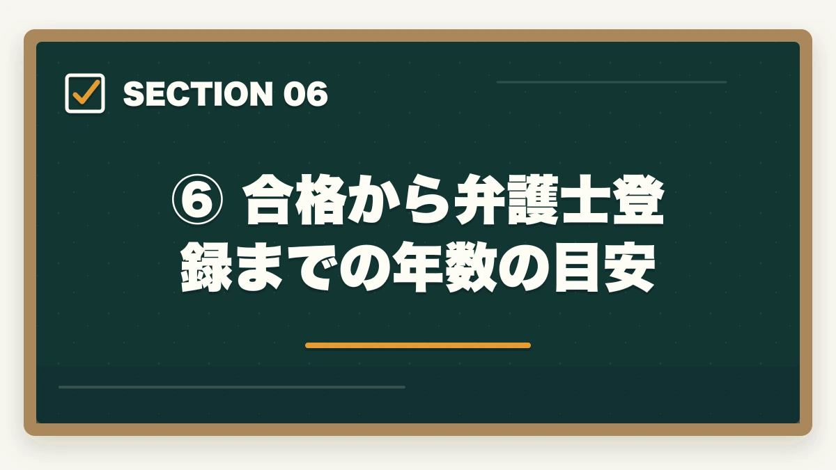 ⑥ 合格から弁護士登録までの年数の目安|予備試験合格後から弁護士になるまでの流れ【完全ロードマップ】の図解