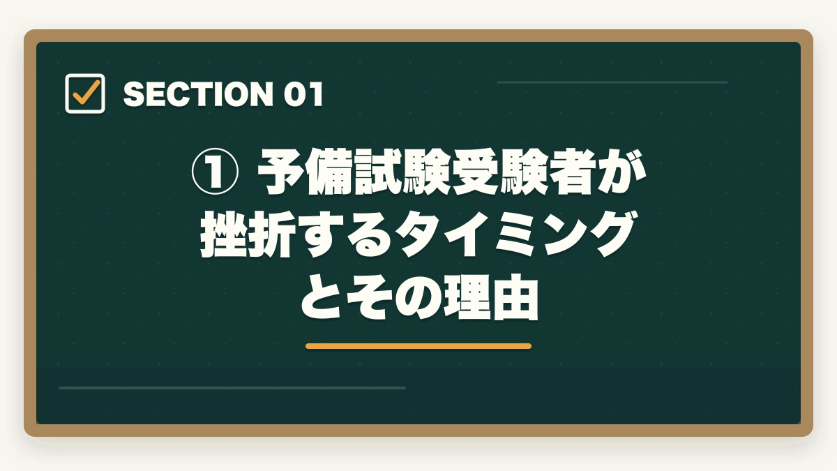① 予備試験受験者が挫折するタイミングとその理由|予備試験で挫折・やめたいと思ったら読む記事【続けるコツ7選】の図解
