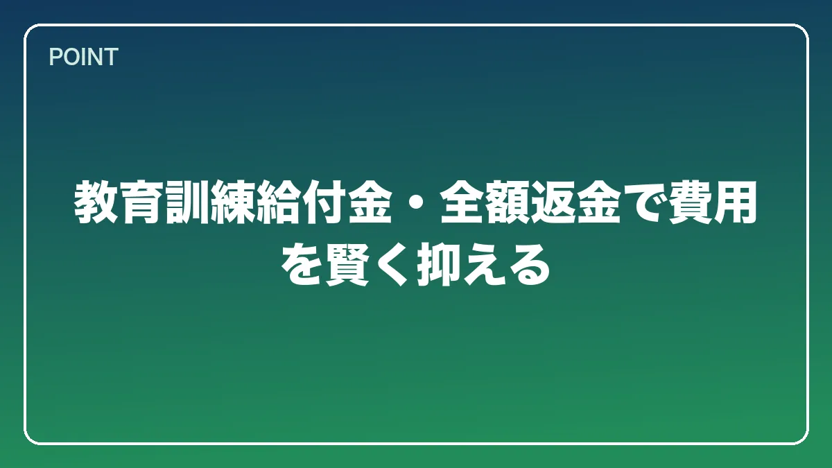 教育訓練給付金・全額返金で費用を賢く抑える｜会社員から弁護士になるには？働きながら目指す現実的なルートと両立の方法【2026年版】の図解