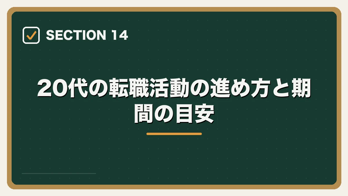 20代の転職活動の進め方と期間の目安｜20代弁護士の転職完全ガイドの図解