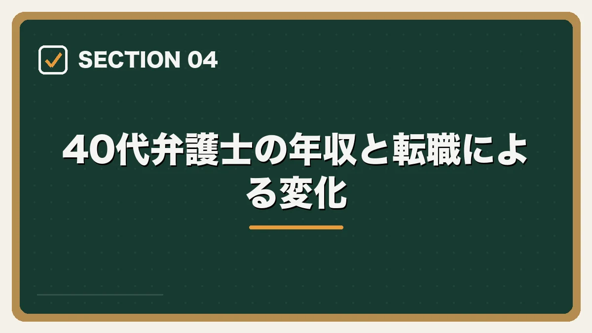 40代弁護士の年収と転職による変化|40代弁護士の転職完全ガイドの図解
