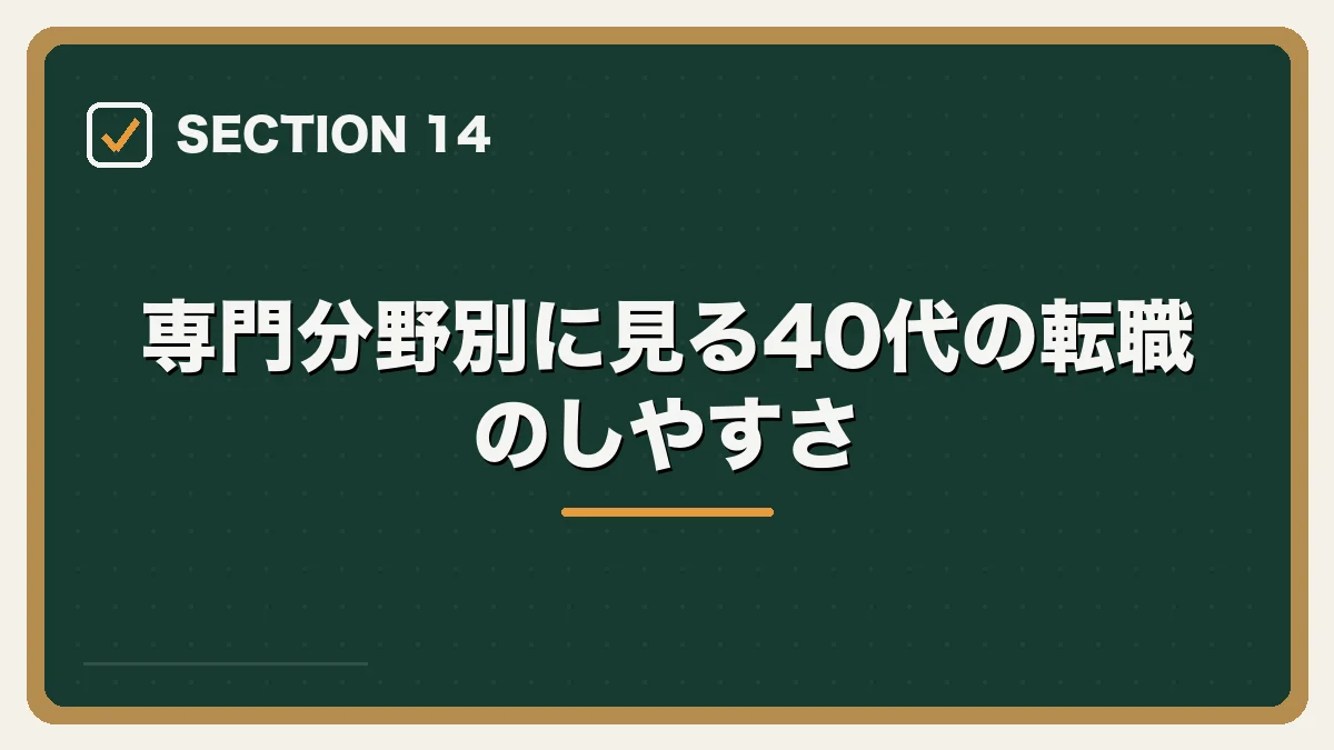 専門分野別に見る40代の転職のしやすさ|40代弁護士の転職完全ガイドの図解