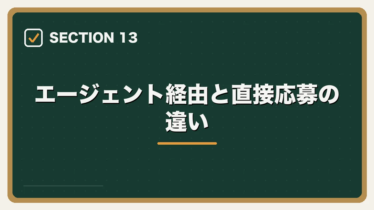 エージェント経由と直接応募の違い|弁護士向け転職エージェントの選び方の図解