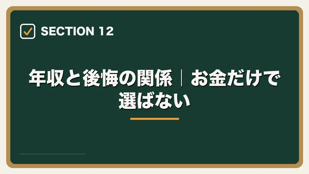年収と後悔の関係｜お金だけで選ばない｜弁護士の転職で後悔・失敗しないためにの図解