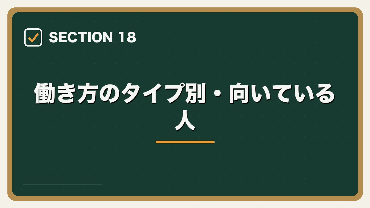 働き方のタイプ別・向いている人｜弁護士のワークライフバランスを実現する方法の図解