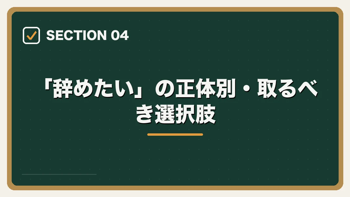 「辞めたい」の正体別・取るべき選択肢｜弁護士を辞めたいと感じたらの図解