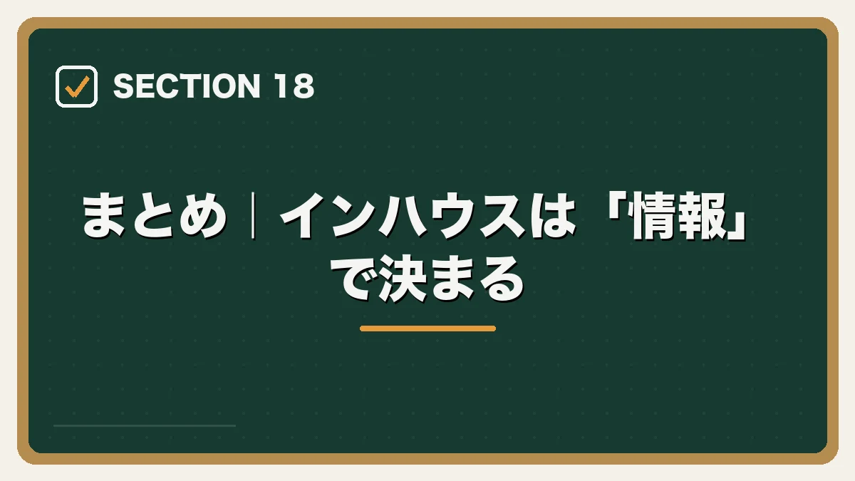 まとめ｜インハウスは「情報」で決まる｜企業内弁護士（インハウスローヤー）になるには？仕事内容・年収・転職方法を解説【2026年版】の図解