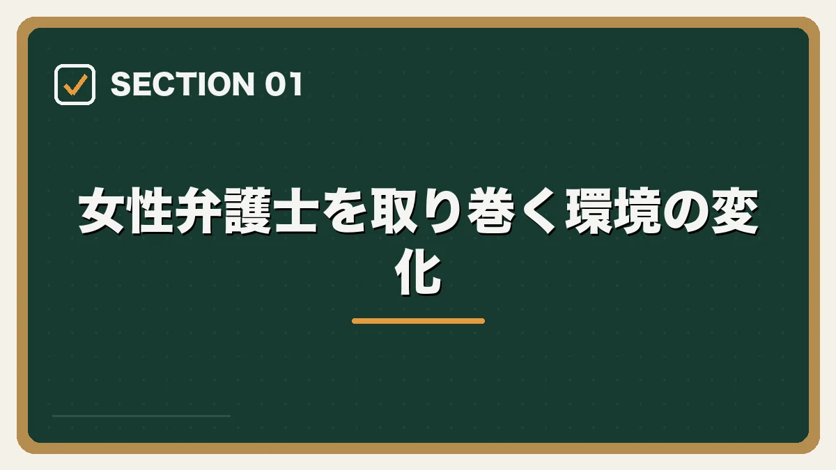 女性弁護士を取り巻く環境の変化|女性弁護士の転職完全ガイドの図解