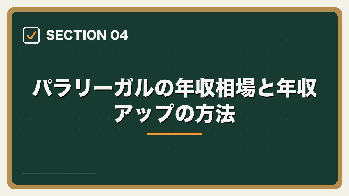 パラリーガルの年収相場と年収アップの方法｜パラリーガルの転職ガイドの図解